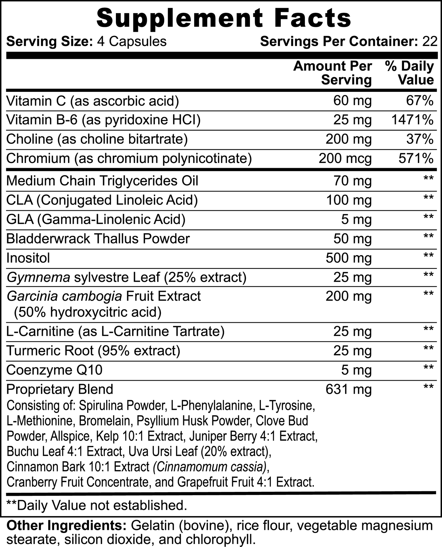 All Natural GLP -1 Activator